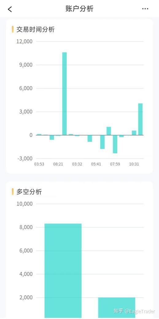 ��������׶��ֻ��ƽ�